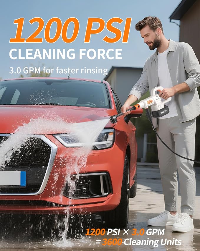 Cordless Portable Washer, 1200 PSI Battery Operated Washer with Brushless Motor, Battery, 23FT Elastic Hose, 3 Level Adjustable; Handheld Washer for Car, Home, Patio, Driveway (Polar White)