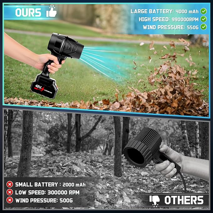 Leaf Blower Cordless Handheld Dust Cleaner, 990000RPM Portable Electric Leaf Blowers with 2 x 4000mAh Batteries, High-Speed Turbo Jet Blower for Patio Cleaning, Lawn Care, Leaves (Black)