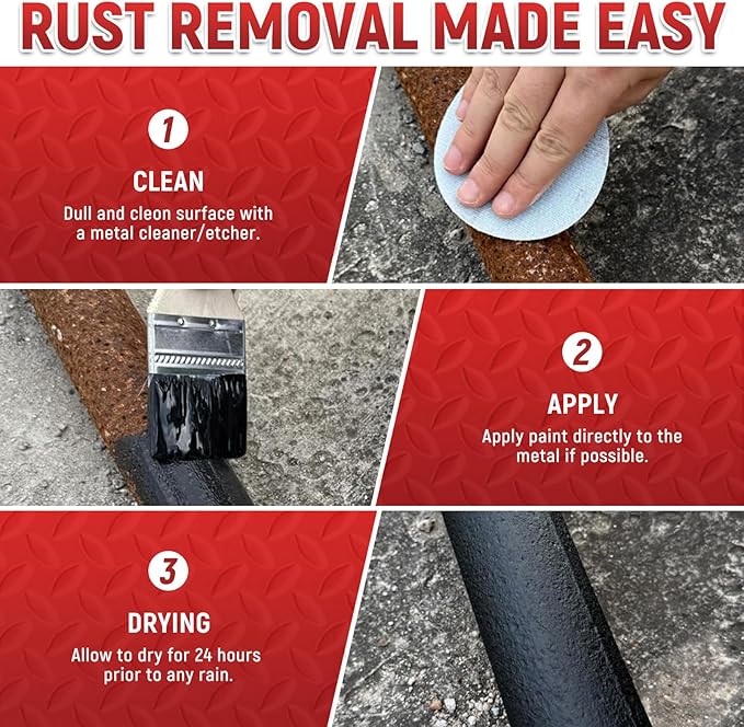 Metal Anti-Rust Paint Black, High Gloss 32 Fl oz, Metal Primer and Protective Coating, Protects All Metals in Marine and Undercoating in Automotive & Snow-Handling Vehicles