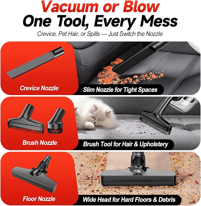 Cordless Handheld Vacuum Cleaner Compatible with Milwaukee 18V Battery (Tool Only, No Battery), 16000Pa Portable Vacuum with 2 HEPA Filters & 4 Attachments for Car, Home, Garage Cleaning