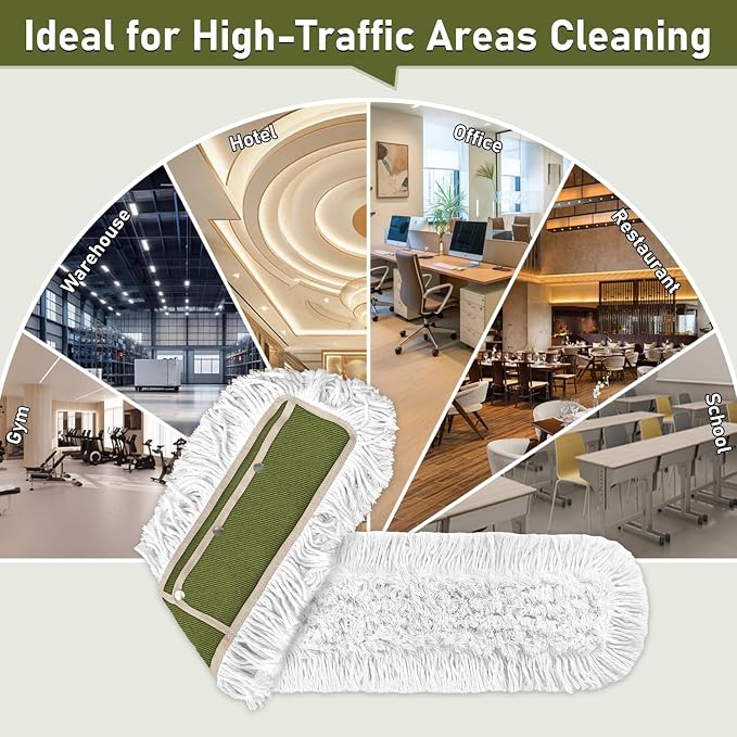 36" Commercial Dust Mop Replacement Heads: Reusable Washable Heavy-Duty Cotton Pads Refills for Janitors Industrial Gym Warehouse Floor Cleaning, Fits 36" Dust Mop