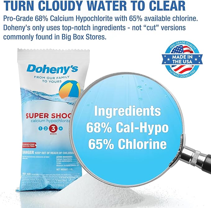Doheny's Super Pool Shock | Pro-Grade Chlorine Shock, Quick-Dissolving, Fast-Acting 68% Cal-Hypo Granular Pool Shock | 24 x 1lb Bags, Proudly Made in the USA