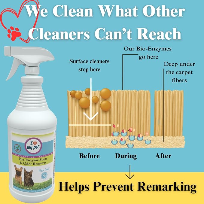 I Love My Pet Enzyme Stain & Odor Eliminator for Dog & Cat Urine – Professional Strength Cleaner for Carpets, Furniture & Upholstery – Pet-Safe, Works on Set-In Odors – 32 oz