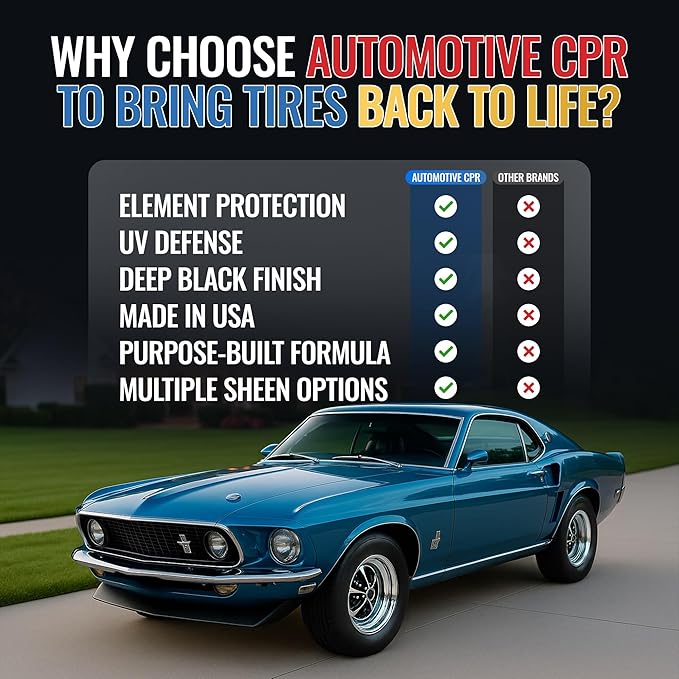 Exterior Bundle - Ceramic Paint Shine & Protector, Glass Cleaner & Rain Repellent, Tire Shine