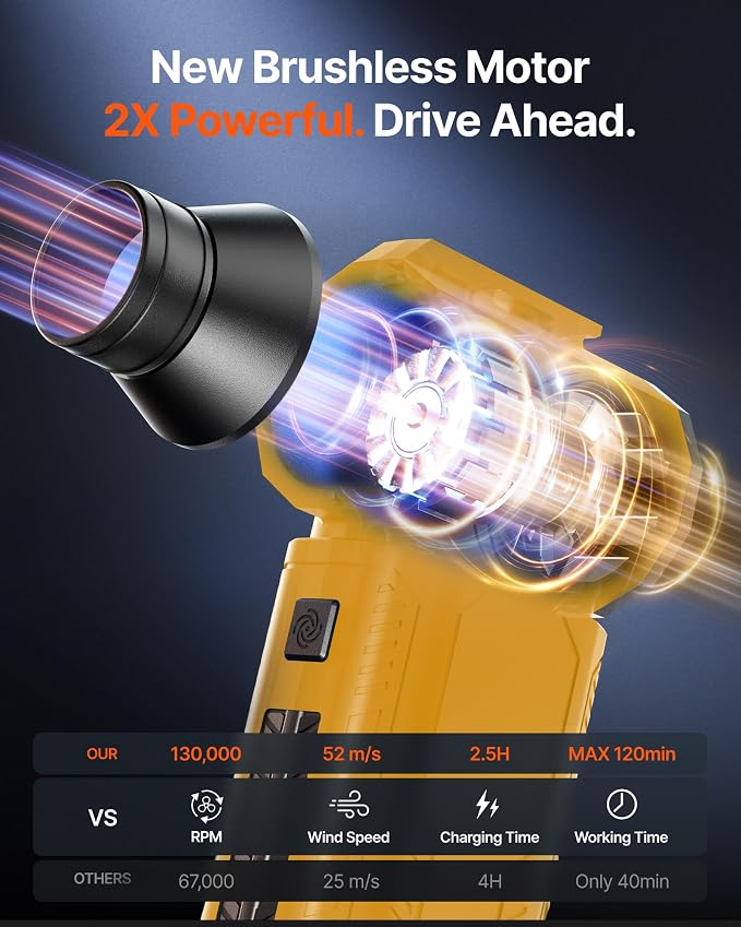 Compressed Air Duster, 130,000RPM Ultra-Powerful Cordless Electric Air Duster with 8000mAh Rechargeable Battery, 4-Gear Adjustable Air Blower for Keyboard, Computer, Car - Bright Yellow