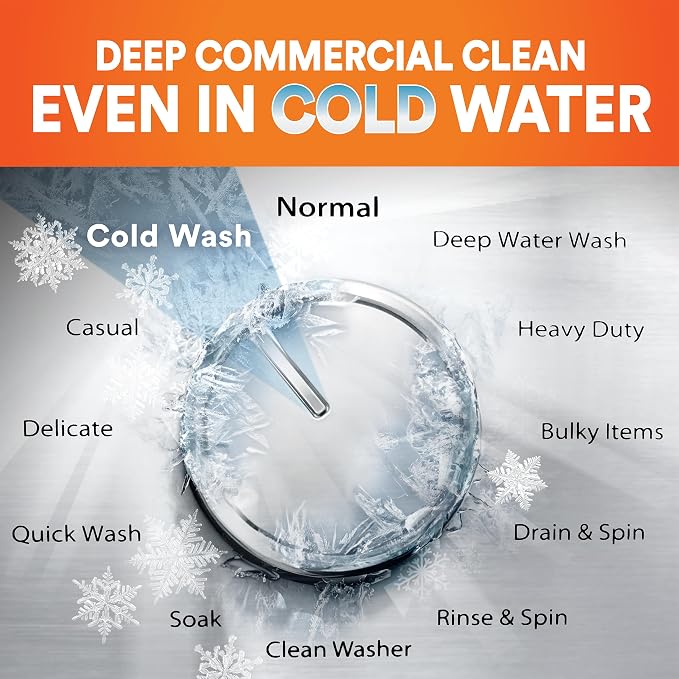 Tide PRO Laundry Detergent Powder Bulk, Removes Hotel, Restaurant and Healthcare Stains in One Wash, Commercial Use, 173 loads, 197 oz