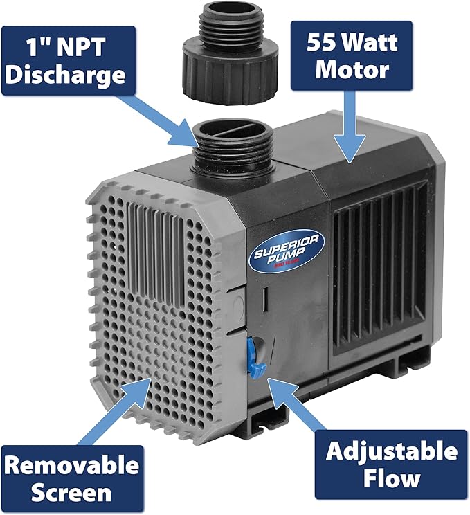 Superior Pump 91658 Tankless Water Heater Pump Kit with Non-Toxic Descaler Solution, 2 Gallon, Select, White