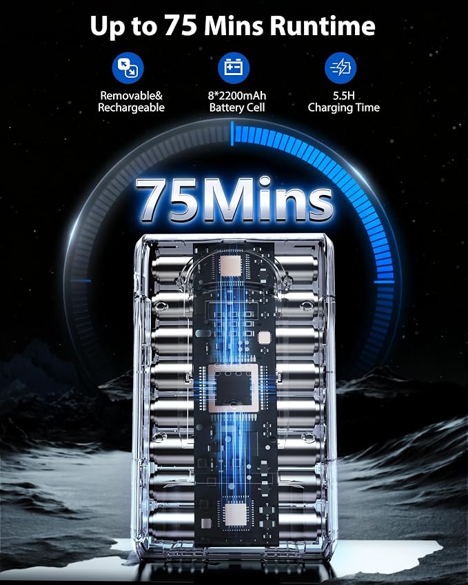 Cordless Vacuum Cleaner, 75Mins/55KPa/650W Freestanding Stick Vacuum Cleaners for Home, Rechargeable, Lightweight, Cone Filtration&Anti-Tangle,Hardwoods, Pet Hair