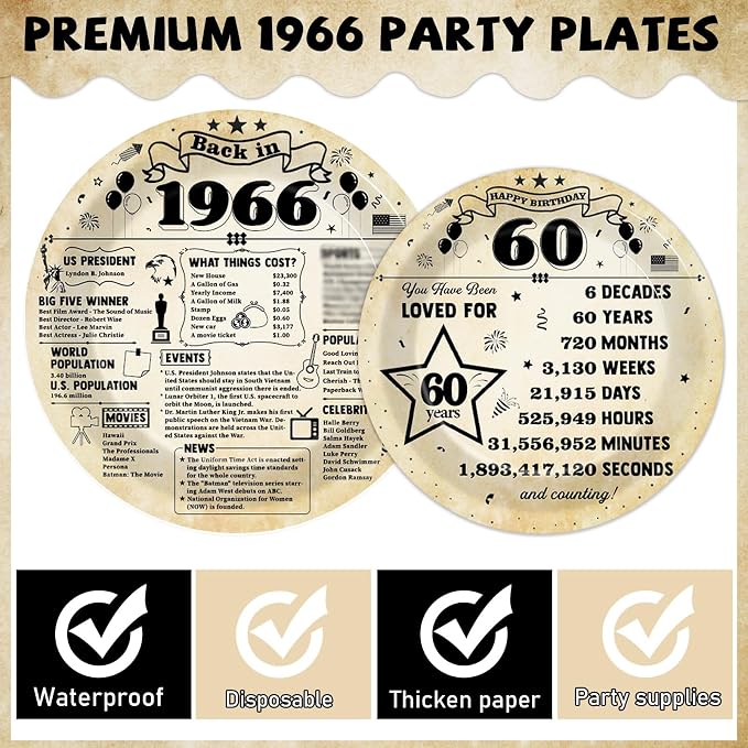 CHUNNIN 96Pcs 60th Birthday Plates and Napkins Back in 1966 Party Decorations Vintage 60 Year Old Party Dessert Plates 1966 Birthday Tableware for 24 Guests 60th Theme Men Woman Bday Parties Supplies