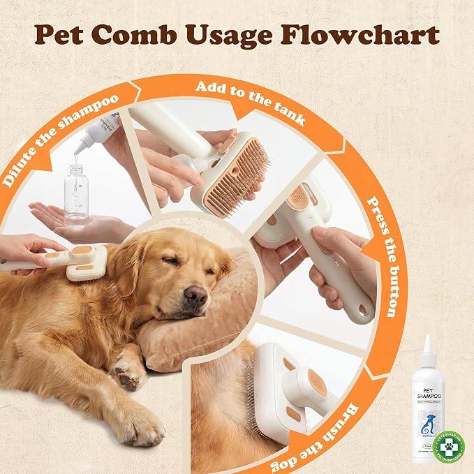 Rorhxia Steam Pet Brush Spray Refill Shampoo for Show Dog Cat, Oat Milk | Oat Milk, Deodorization, Pet Safe, Vet Approved, Soft Coat, Deep-Cleaning, pH-Balanced Formula