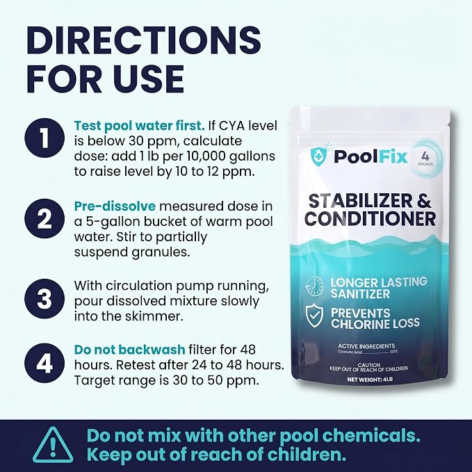 Stabilizer & Conditioner - 4lb Resealable Bag | Cyanuric Acid for Pool Water Balance, Increase Chlorine Efficiency | Long-Lasting Chlorine Stabilizer
