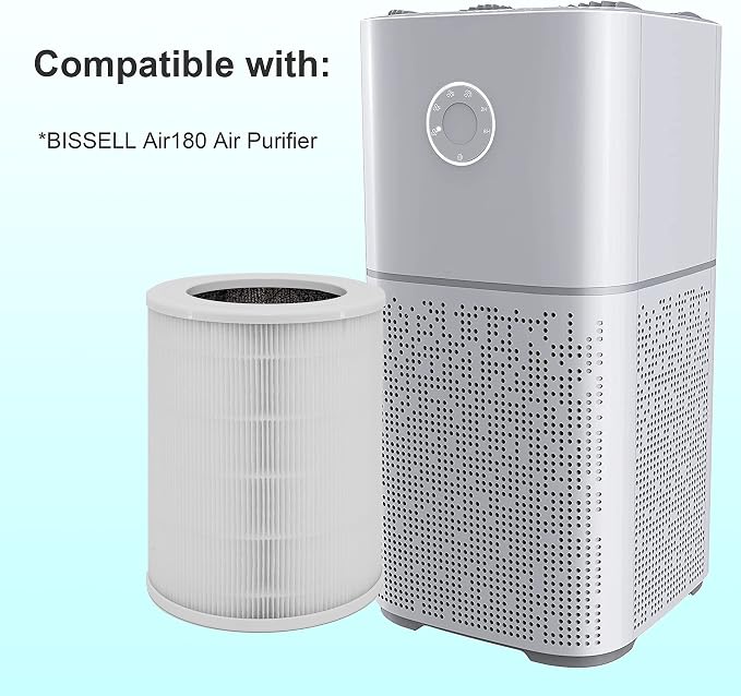 Air180 Replacement Filter, Compatible with BISSELL Air180 and Air180 MAX Air Purifier, 3-in-1 True HEPA Filter Compare to Bissell 3502 Filter, 2-Pack