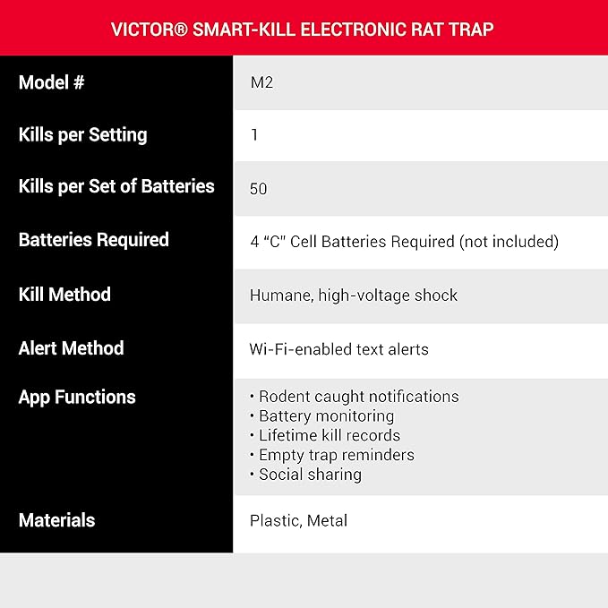 Victor M2 Smart-Kill Humane Wi-Fi Enabled Electronic Rat Trap Killer - 2 Traps