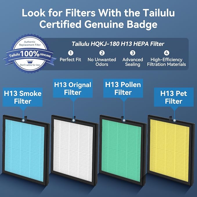 Air Purifiers for Home up to 2200 Ft² Large Room, H13 Hepa Air Purifier with PM2.5 Air Quality Monitor Display, Air Cleaner Filter Smoke, Pet Dander, Dust, Odor, Pollen for Office, Bedroom, Allergies