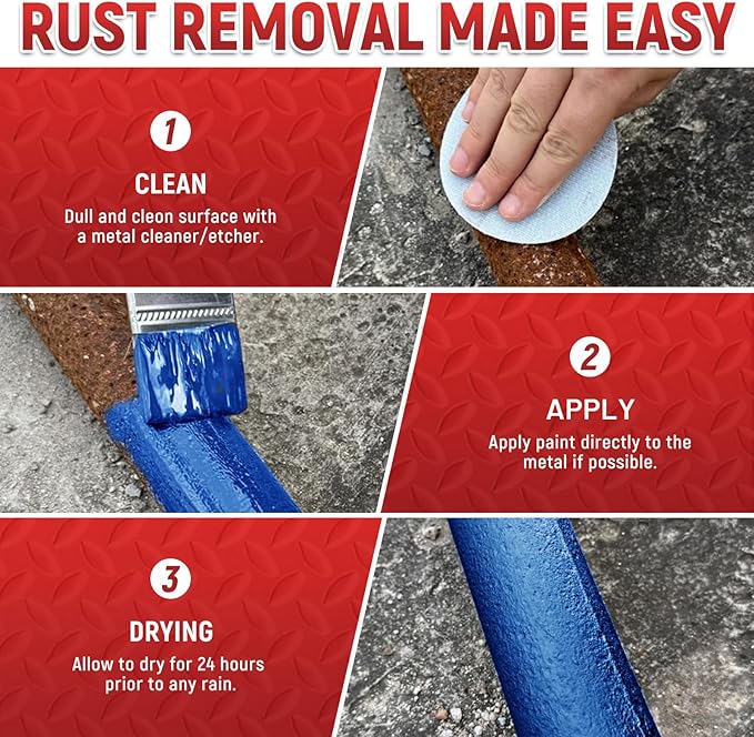 Water-Based Metal Anti-Rust Paint, High Gloss Blue 32 fl oz, Metal Primer and Protective Coating, Rust-Proof Coating, Permanent Protection Against Rust and Corrosion
