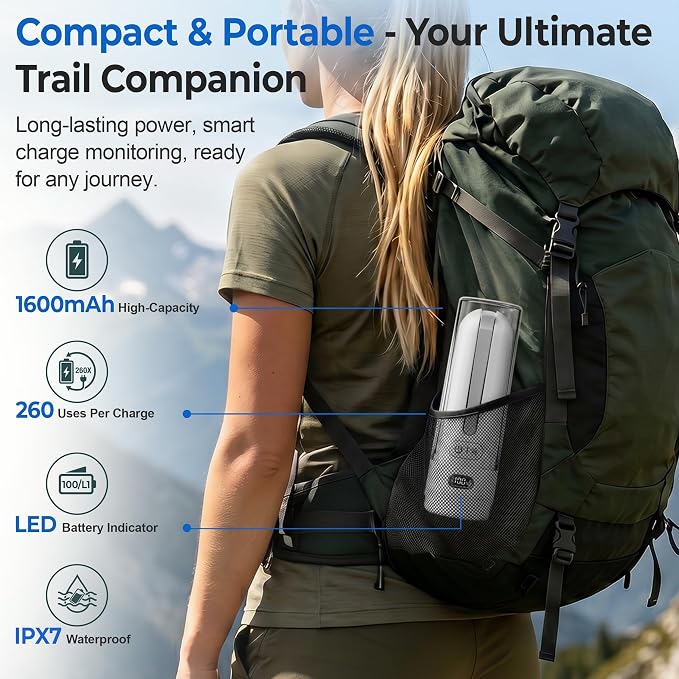 Electric Portable Bidet for Travel, Rechargeable for Women Postpartum, Period & Hygiene | 3 Pressure Modes, 260 Uses/Charge, IPX7 Waterproof, Foldable & Compact, Standard Bottle Fit, USB-C Charging, White