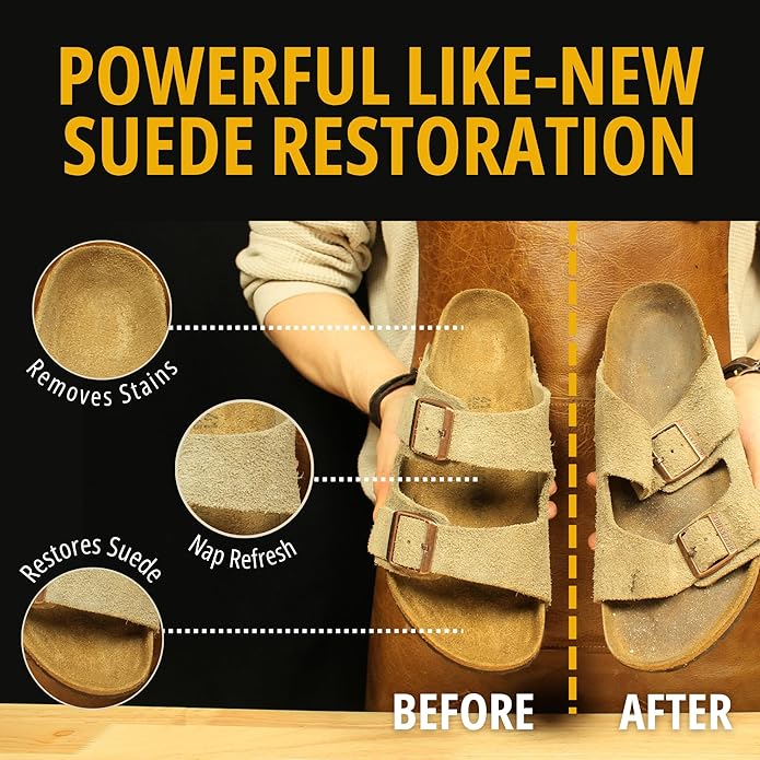 Eagle Sandal & Clog Care Kit – Compatible with Birkenstock – Suede Cleaner & Conditioner, Protector, Cork Renew, Brush, Eraser & Microfiber Cloth – 6-Piece Complete Shoe Cleaning Set