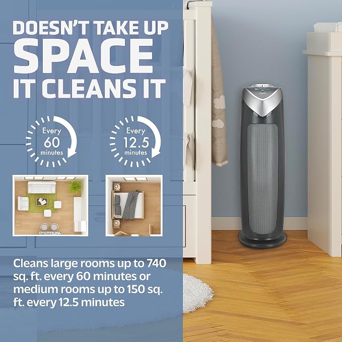 GermGuardian Air Purifier with HEPA 13 Filter, for Home, Bedroom, Allergies, Pet Hair, Removes 99.97% of Pollutants, Covers Large Room up to 740 Sq. Foot Room in 1 Hr, 22", Gray, AC4820
