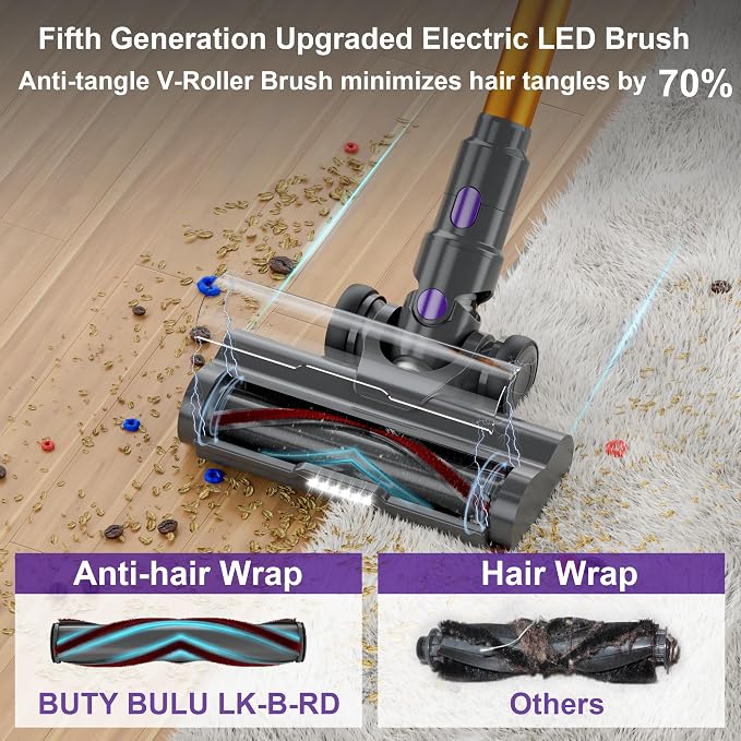 BUTY BULU Cordless Vacuum Cleaner, Stick Handheld Rechargeable Lightweight 4-in-1 Vacuum for Home Hardwood Floor Carpet Pet Hair Litter Cleaning, 45KPa Suction 50Mins Running Time, LED Display Screen