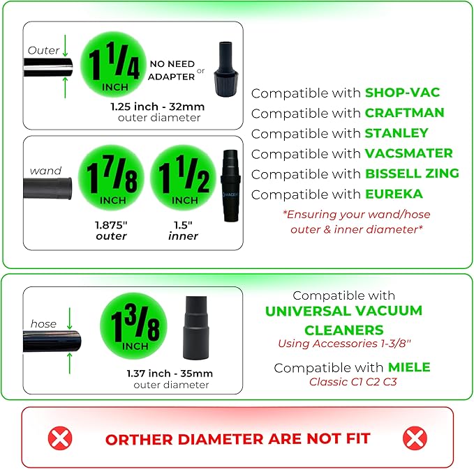 Household Cleaning Kit Vacuum Cleaner Accessories & Air Driven Pet Upholstery Turbo Brush Vacuums Nozzle Tool Pet Attachment Swivel Head with 35mm to 32mm Vacuum Attachment Adapter for Shark Miele