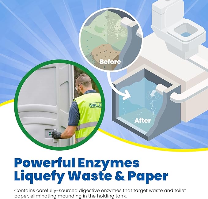 Walex Bio-Pak Black Holding Tank Deodorizer & Waste Digester Drop-Ins - Advanced Enzyme Formula for Rapid Breakdown of Waste & Paper, Removes Odors & Cleans Tank, Biocide Free - Mint, 50-Pack