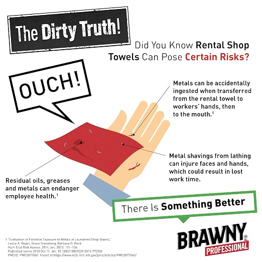 Brawny Professional D400 Disposable Cleaning Towel by GP PRO (Georgia-Pacific), 20080/03, White, 152 Towels Per Box