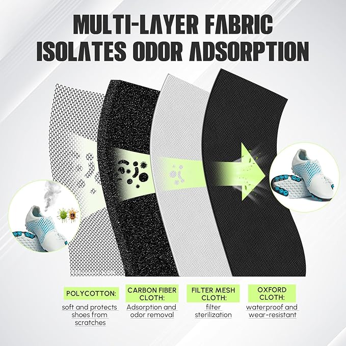 1 Pcs 2 Pack 4 Layer Smell Proof Cleat Bag Fits up to Size 14, Odor & Mud Resistant Cleat Storage, Waterproof, Fits Soccer, Football, Baseball & Golf Shoes (Gray)