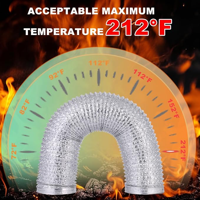 4 Inch 3 FT Flexible Dryer Vent Hose, 6-Ply Aluminum Foil Dryer Vent Kit with 2 Clamps, Silver PVC Exhaust Duct