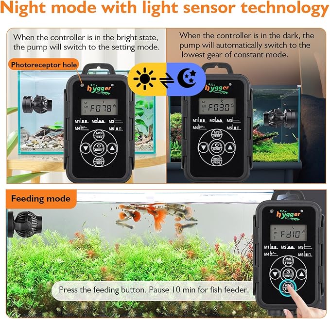 hygger Aquarium Wave Maker with Intelligent Controller, 5 Wave Modes Adjustable Water Flow, Magnetic DC 24V Quiet Aquarium Powerhead for Freshwater Saltwater Coral Reef Tank, 2200GPH