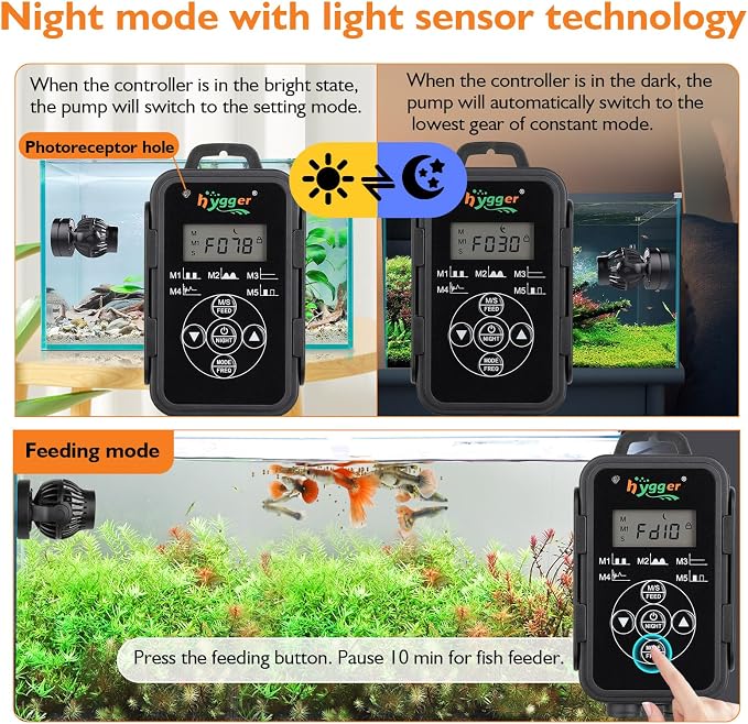 hygger Aquarium Wave Maker with Intelligent Controller, 5 Wave Modes Adjustable Water Flow, Magnetic DC 12V Quiet Aquarium Powerhead for Freshwater Saltwater Coral Reef Tank, 1500GPH