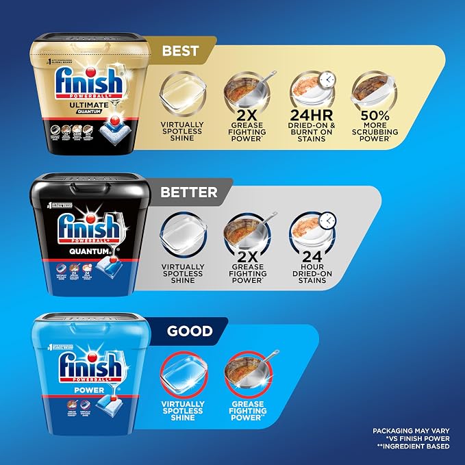Finish Power Dishwasher Pods, No Pre-Rinse Dishwasher Detergent Soap For Deep Clean & Shine with Degreasing Power, Fresh Scent, 78 Count