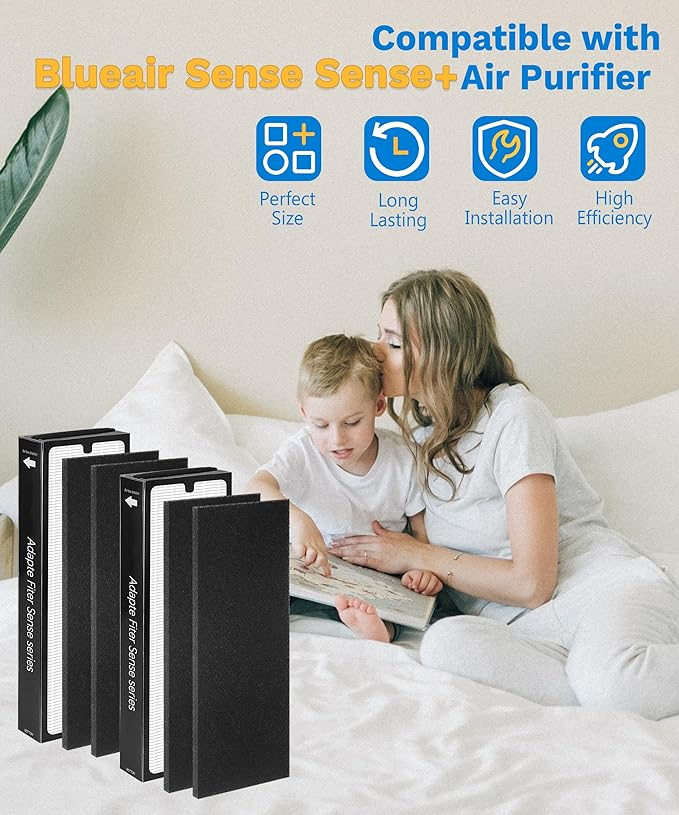 Replacement Filter Compatible with Blueair Sense Sense+ Air Purifiers, with 2 HEPA Filters and 4 Activated Carbon Pre Filters