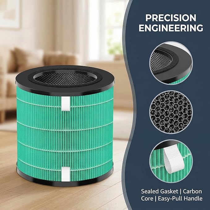 Replacement Air Filter MK08 MK09 Compatible With MK08W MK09W Purifier,H13 True HEPA 4-Stage Filtration Activated Carbon Filter(2-Pack)