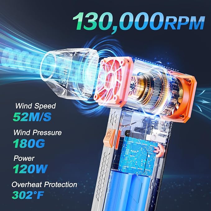 Electric Air Duster Rechargeable 130000RPM Super Power Air Blower Cordless 3 Gear Adjustable Hand Held Blower Turbo Compressed Air Duster Portable Mini Dust Blower for Computer Keyboard House Outdoor