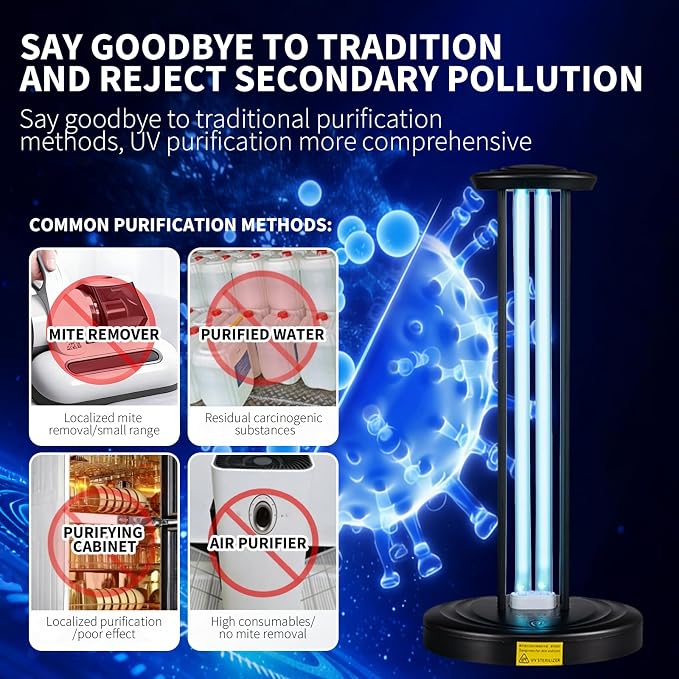Motion Detection,Ultraviolet Germicidal Lamp, 100w UV+Ozone Light for Whole Room, 99.99% Sanitization Rate, Three-Step Timing Remote Control, Blue Light,for Home/Office/School