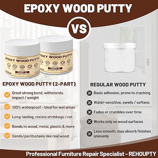Epoxy Wood Putty Filler Kit, High Capacity Strength Wood Epoxy & Repair Kit - Stainable Paintable 32oz 2-Part Putty Filler, Woodon Filler Interior & Exterior Furniture Repair Set for Damages (Brown)