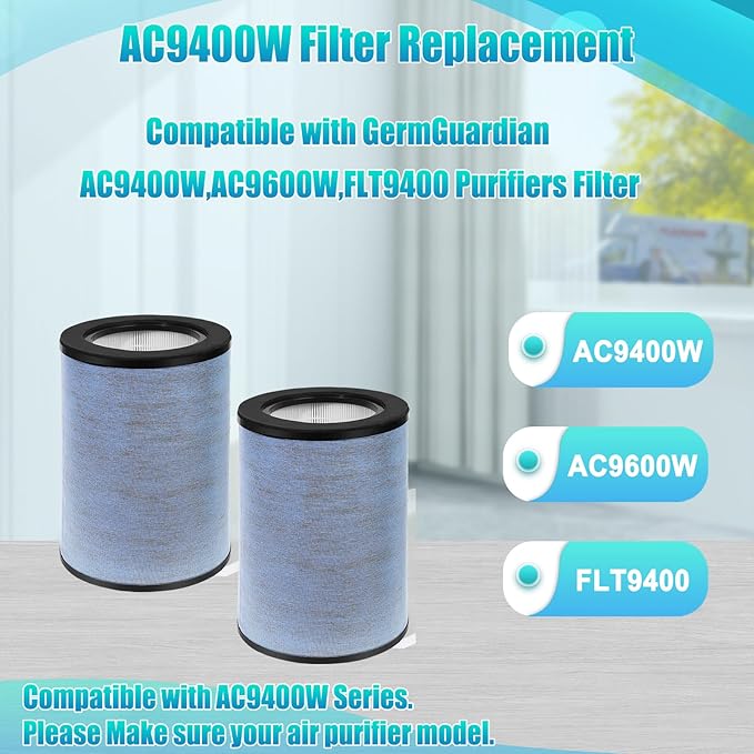 FLT9400 Filter K- K 360°True HEPA Replacement Filter Compatible with GermGuardian AC9400W,AC9600W,FLT9400 Purifiers Filter,3-in-1 Ture H13 HEPA Filter and Activated Carbon Filter