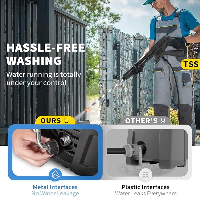 VEVOR Electric Pressure Washer, 2000 PSI 1.76 GPM, Portable Cleaner with 20ft Hose, Foam Cannon & 4 Nozzles for Cars, Patios, Fences - ETL Listed