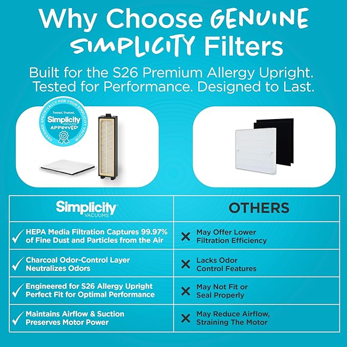 "Simplicity Vacuums Certfied HEPA Vacuum Cleaner Bags & Filter Media Set for (S26HC-6) S26 Premium Allergy Upright Vacuum, Charcoal-Infused Lining, 5-Layer Cloth Filtration, Self-Sealing, Pack of 6 "