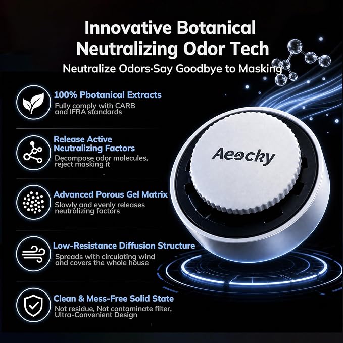 AEOCKY 4200 ft² Whole-House Air Purifier with 515 CADR, Proprietary YearChange 5-in-1 Filter for Pet Dander Smoke Odor, Washable Pre-Filter,Deodor Gel, AQI Percentage Display, for Large Room Bedroom