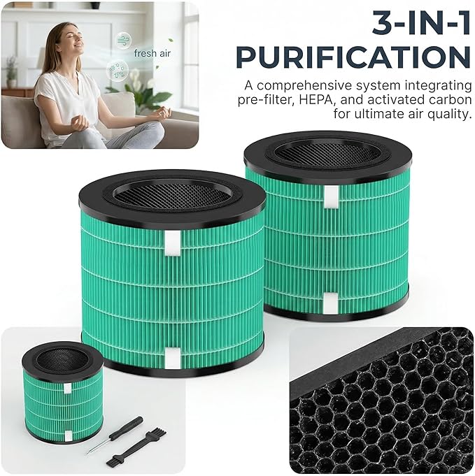 Replacement Air Filter MK08 MK09 Compatible With MK08W MK09W Purifier,H13 True HEPA 4-Stage Filtration Activated Carbon Filter(2-Pack)