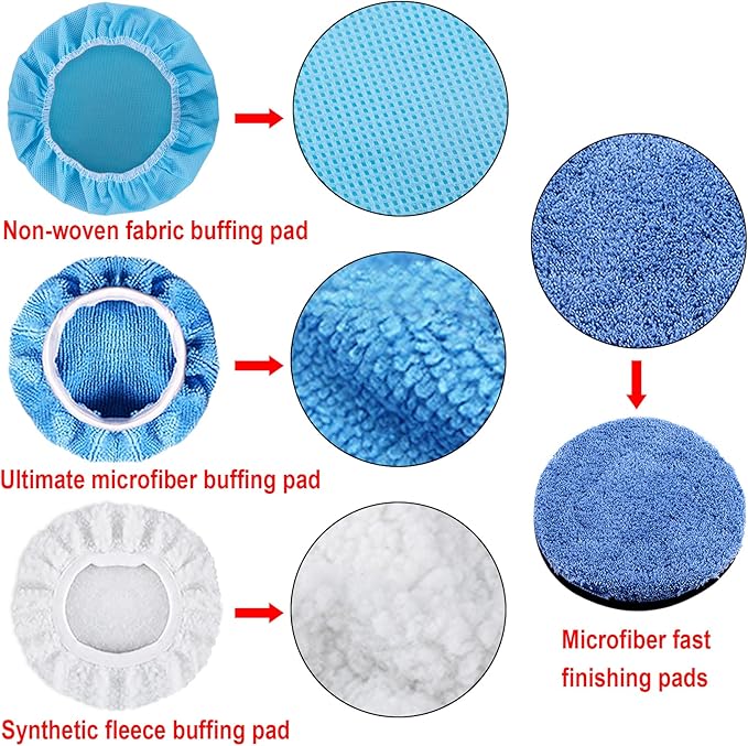 SIQUK 17 Pieces 7 Inch Buffing Pads Foam Polishing Pad Wax Buffer Polish Pads Bonnets Car Polishing Buffing Pad Buffer Attachment for Drill