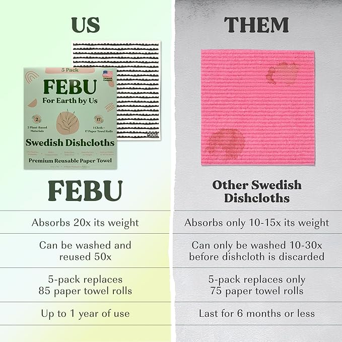 FEBU Save 15% on Swedish Dishcloth + Dishwasher Cleaner Tablets | 5 Pack Black Minimalist Reusable Paper Towels + 24ct Dish Washer Cleaner Tablets