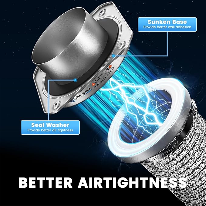 Magnetic Dryer Vent Coupling - 4'' Dryer Vent 180° Connector Kit with 3.2ft Aluminum Foil Hose Easy Cleaning Quick Connector Dryer Vent Kit