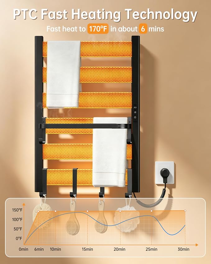 6-Bar Wall-Mounted Heated Towel Rack – Fast PTC Heating in 6 Minutes, Adjustable Temperature & Timer, Space Aluminum, Matte Black, Large Capacity Blanket Warmer,Towel Warmer for Family Bathrooms