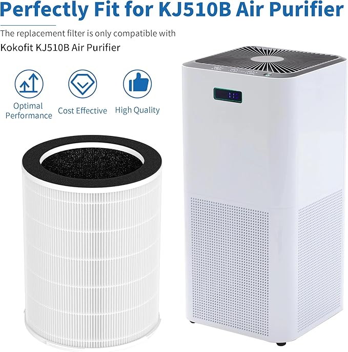 2 Packs KJ510B Replacement Filters Compatible with Kokofit KJ510B Air Cleaner Purifier, 3-in-1 Filtration System of Activated Carbon, Premium Filter and Fine Mesh Nylon Pre-Filter