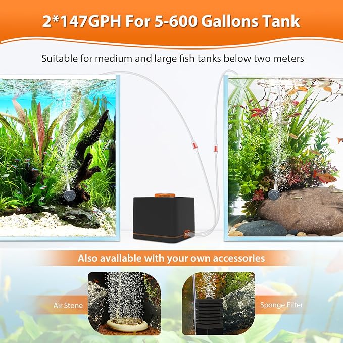 hygger Strong Aquarium Air Pump for Medium Large Fish Tank, Hydroponic Systerm, Household Commercial Use