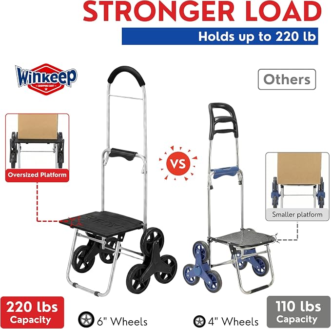 Shopping Cart, 220 lbs Capacity, Foldable Grocery Trolley with Large Bag, Laundry Utility, Adjustable Bungee Cord (Sky Blue)