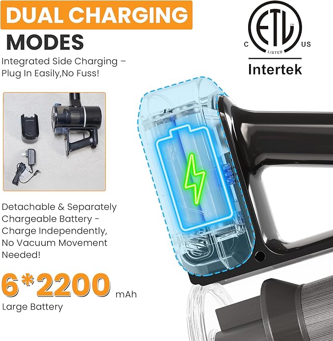 NEWBULIG Cordless Vacuum Cleaner, Removable Stick Vacuum with LED Touch Screen, Self-Standing, 35Mins Runtime, Lightweight Handheld for Pet Hair, Hard Floor, Carpet