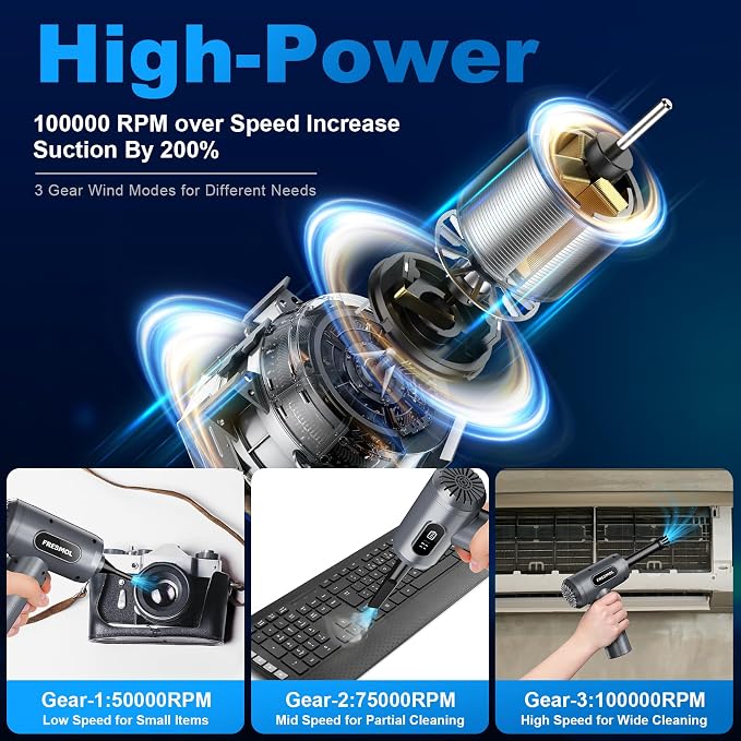 FRESMOL Compressed Air Duster 100000RPM Cordless Grey | 3 Speeds, Smart LED Display, LED Light, 7500mAh Rechargeable, 5 Nozzles & 3 Brushes, for Keyboard, Car, Home, Outdoor